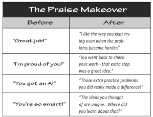 the-praise-makeover